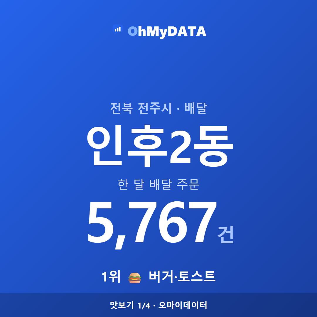 인후2동 맛보기 1/4