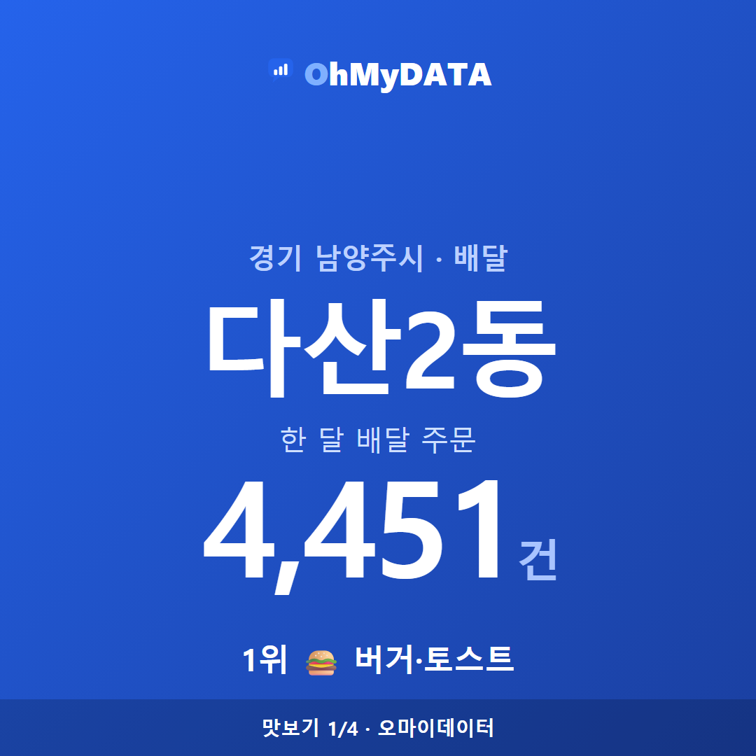 다산2동 맛보기 1/4