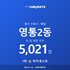 영통2동 맛보기 1/4