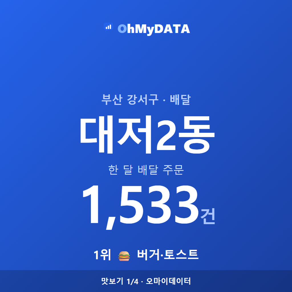 대저2동 맛보기 1/4