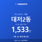 대저2동 맛보기 1/4