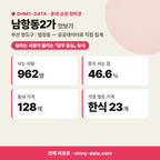 남항동2가 남항동2가_맛보기_1.png