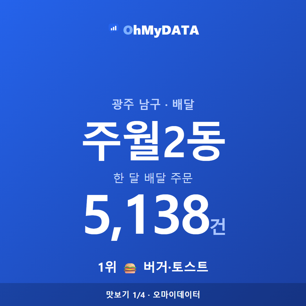 주월2동 맛보기 1/4