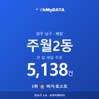 주월2동 맛보기 1/4