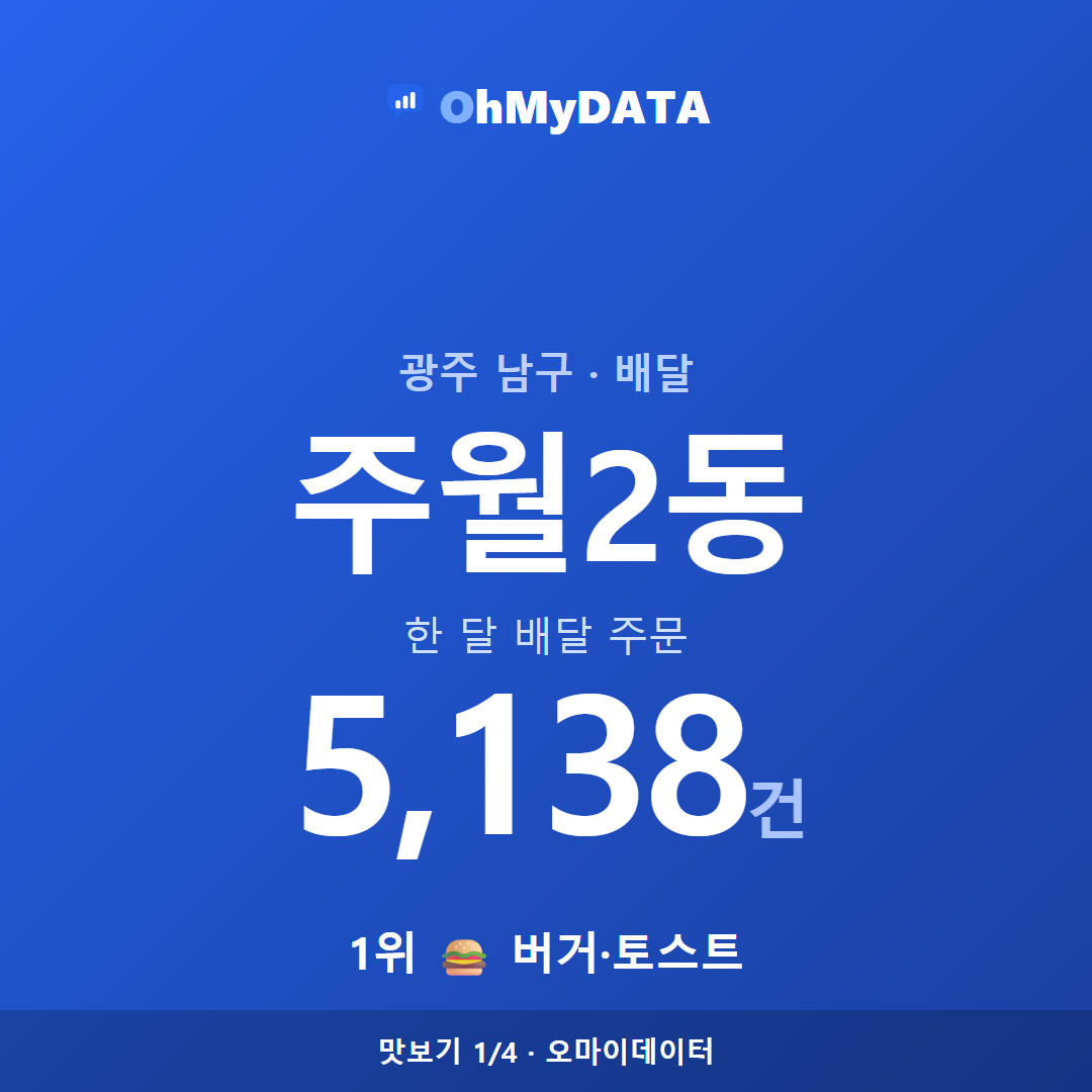 주월2동 맛보기 1/4