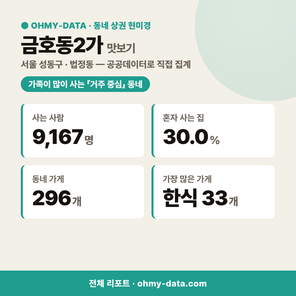 금호동2가 금호동2가_맛보기_1.png