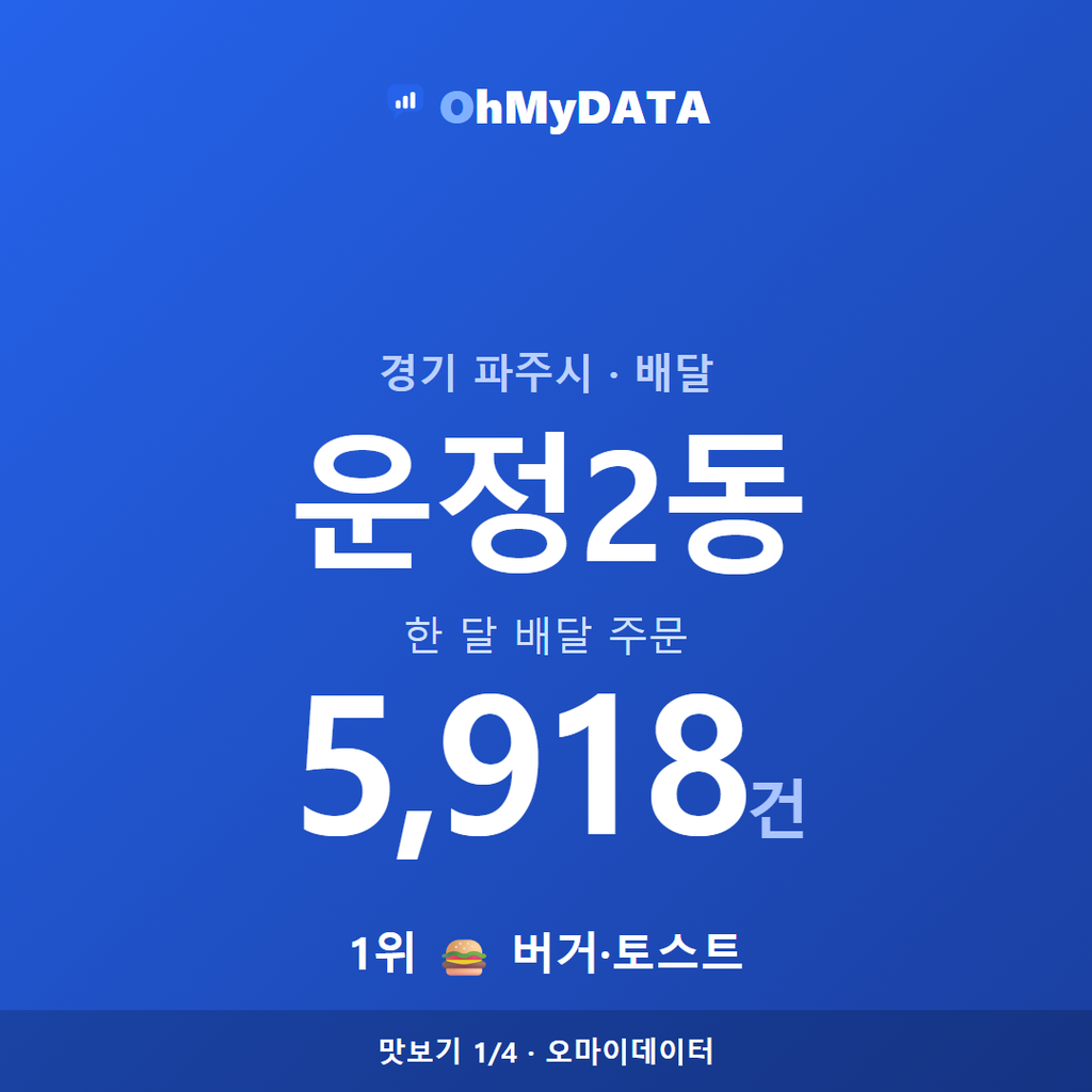 운정2동 맛보기 1/4