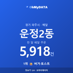 운정2동 맛보기 1/4
