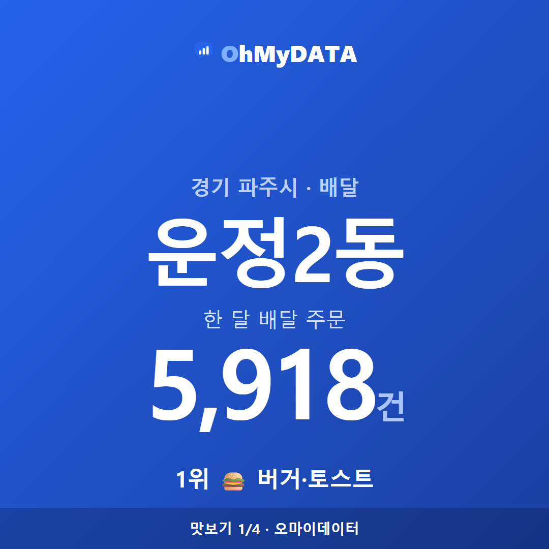 운정2동 맛보기 1/4
