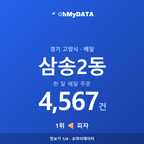 삼송2동 맛보기 1/4