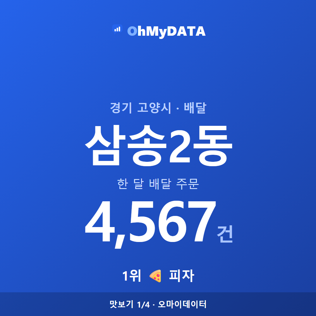 삼송2동 맛보기 1/4