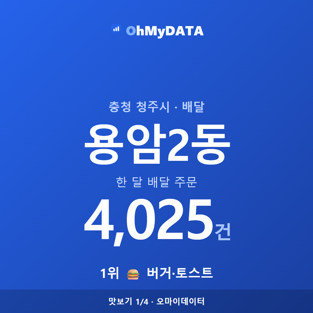 용암2동 맛보기 1/4