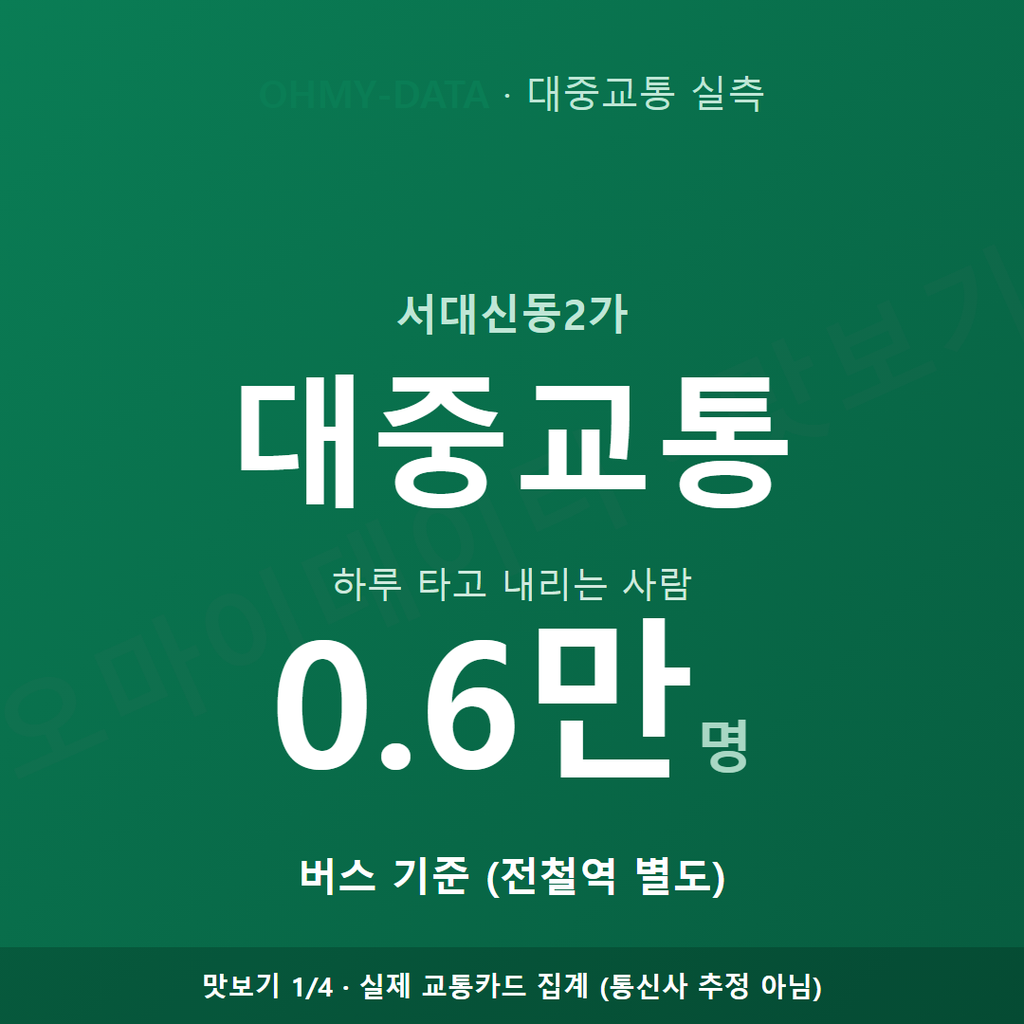 서대신동2가 맛보기