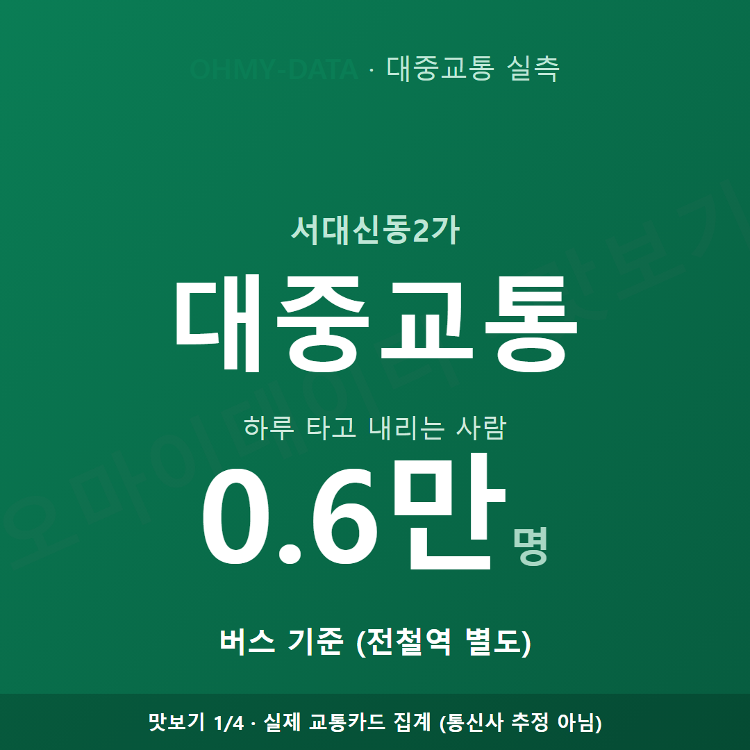 서대신동2가 맛보기