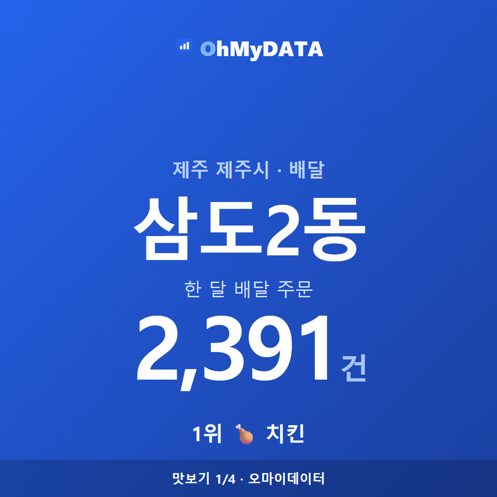 삼도2동 맛보기 1/4