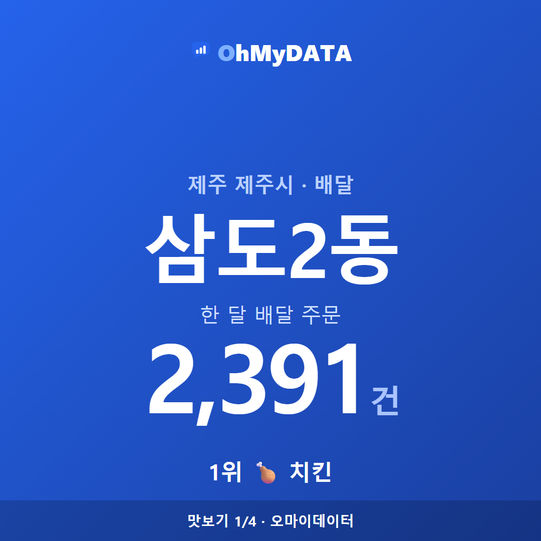삼도2동 맛보기 1/4