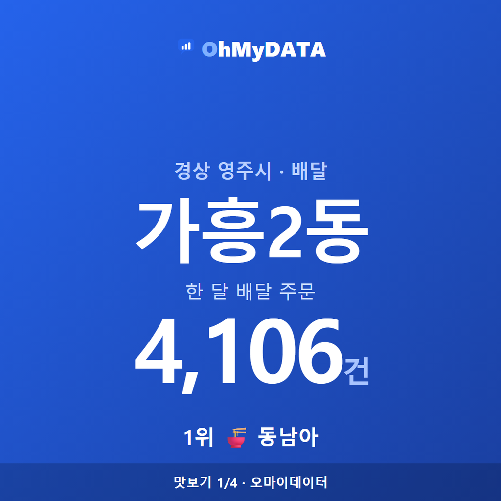 가흥2동 맛보기 1/4