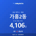 가흥2동 맛보기 1/4