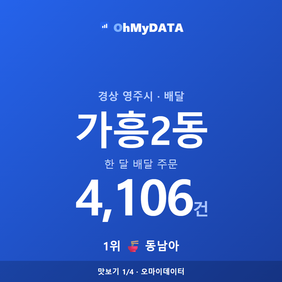 가흥2동 맛보기 1/4