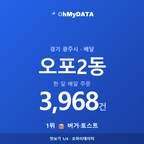 오포2동 맛보기 1/4