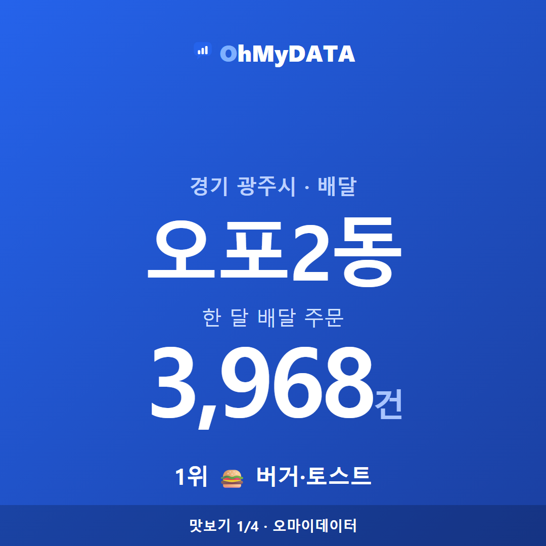 오포2동 맛보기 1/4