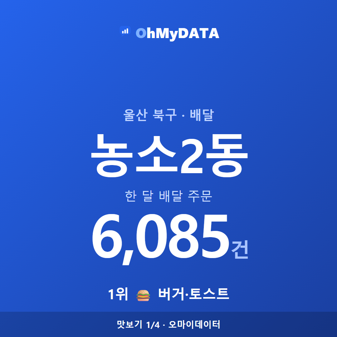 농소2동 맛보기 1/4