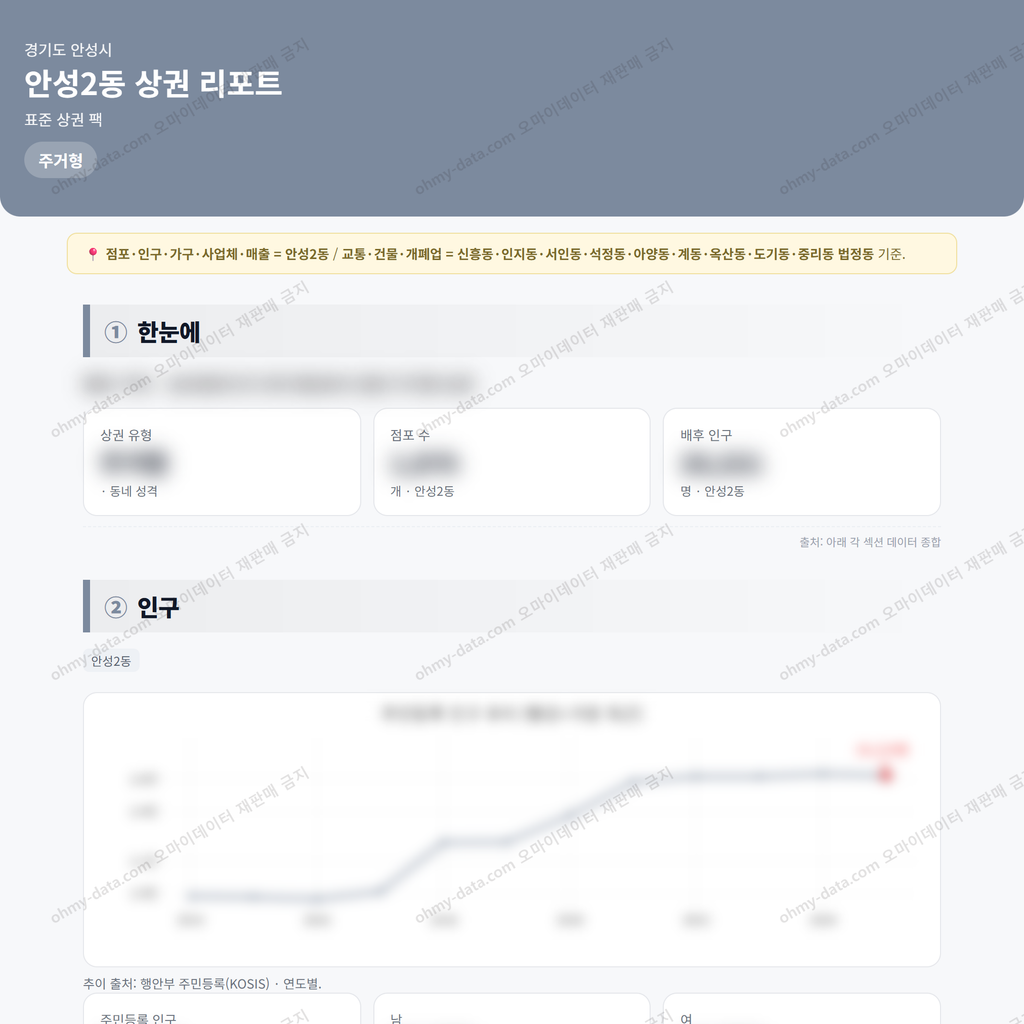 안성2동 안성2동_맛보기_1.png