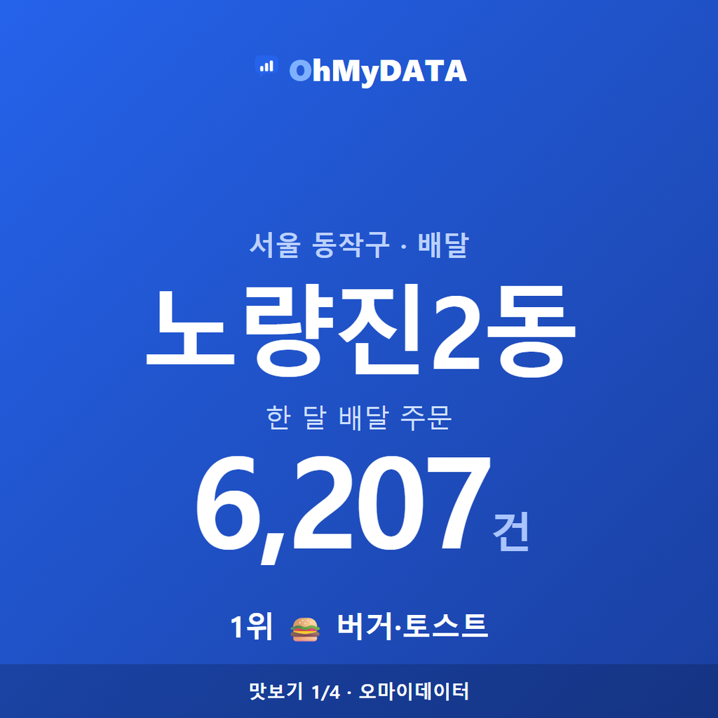 노량진2동 맛보기 1/4