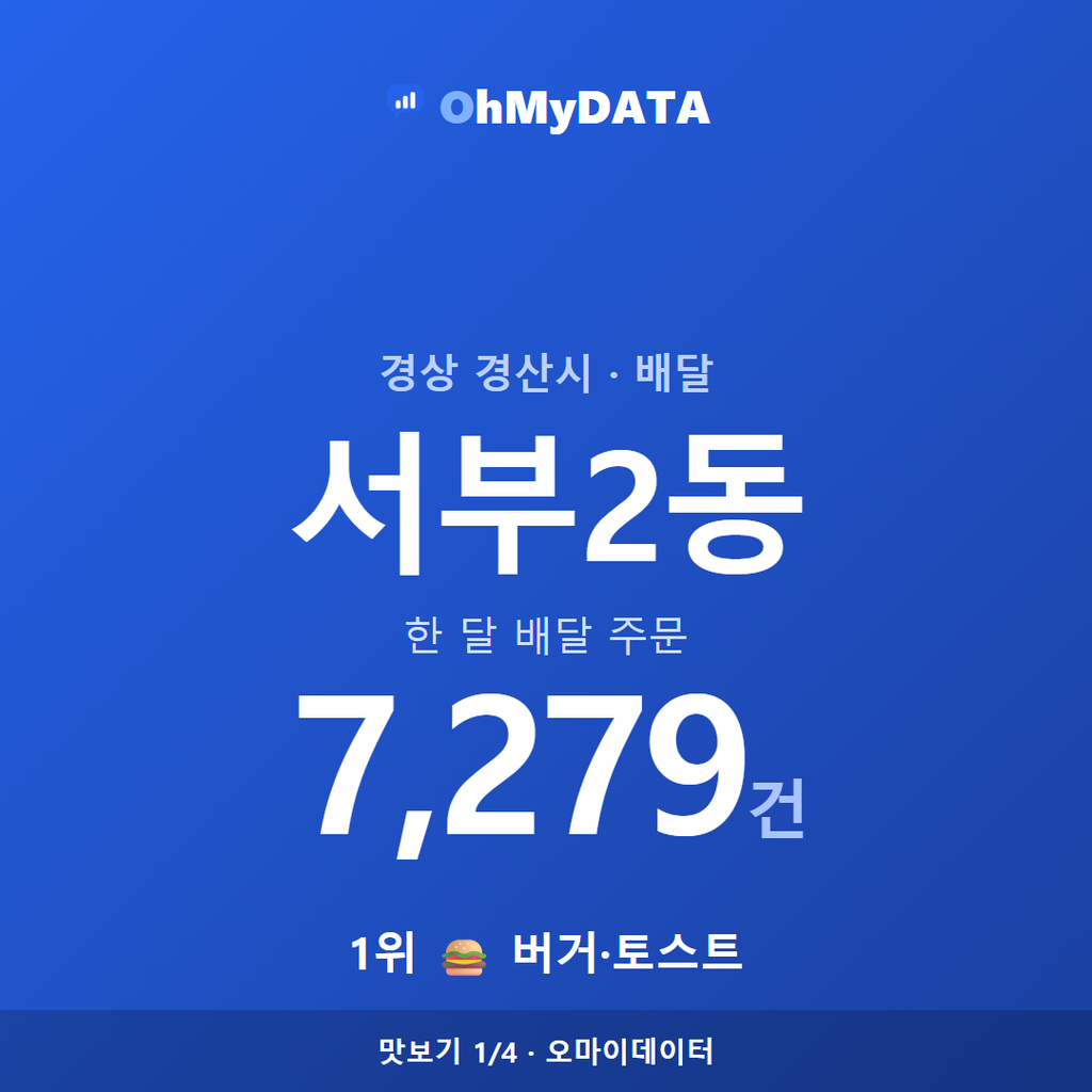 서부2동 맛보기 1/4
