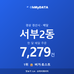 서부2동 맛보기 1/4