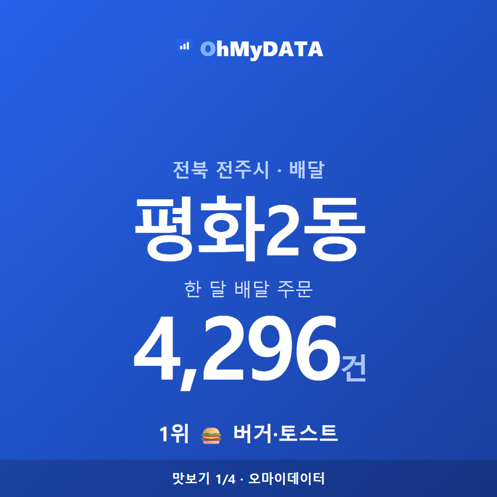 평화2동 맛보기 1/4