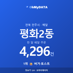 평화2동 맛보기 1/4