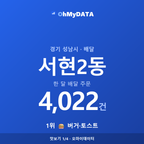 서현2동 맛보기 1/4