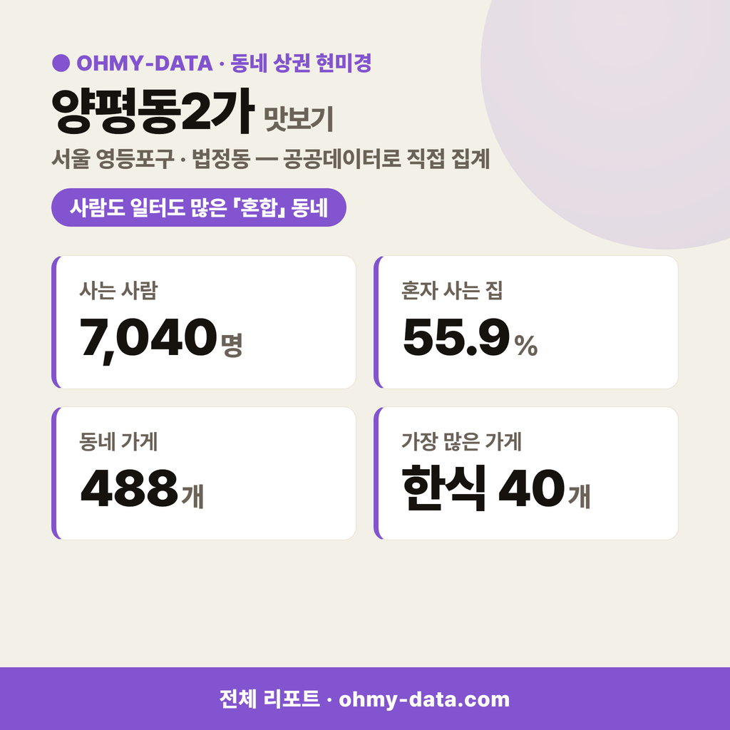 양평동2가 양평동2가_맛보기_1.png