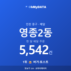 영종2동 맛보기 1/4