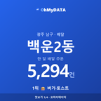 백운2동 맛보기 1/4
