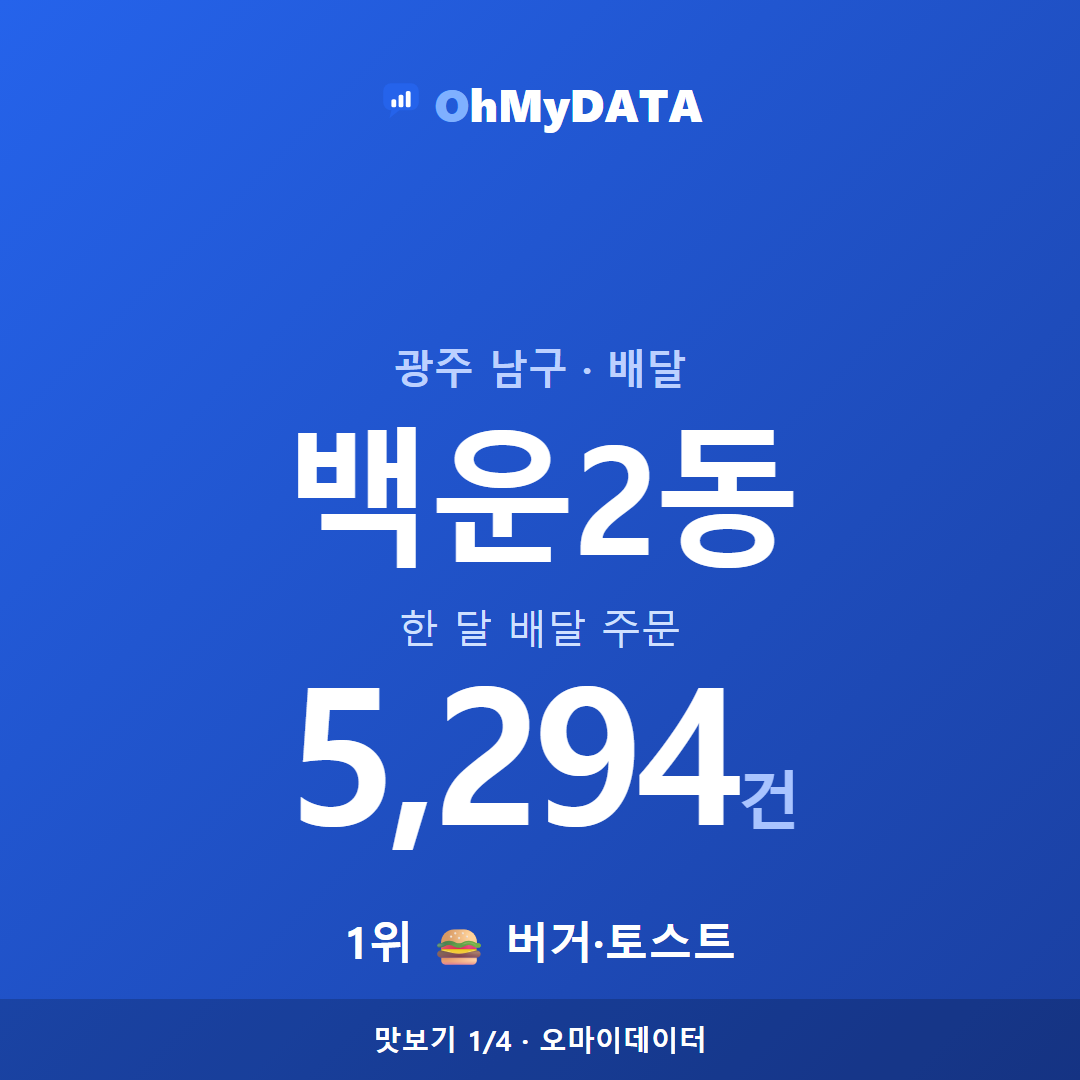백운2동 맛보기 1/4