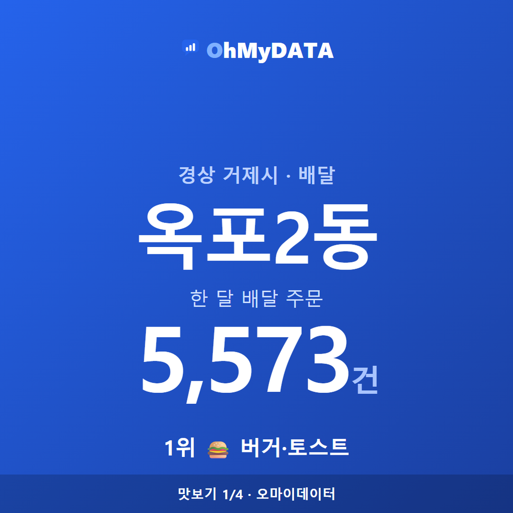 옥포2동 맛보기 1/4