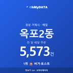 옥포2동 맛보기 1/4