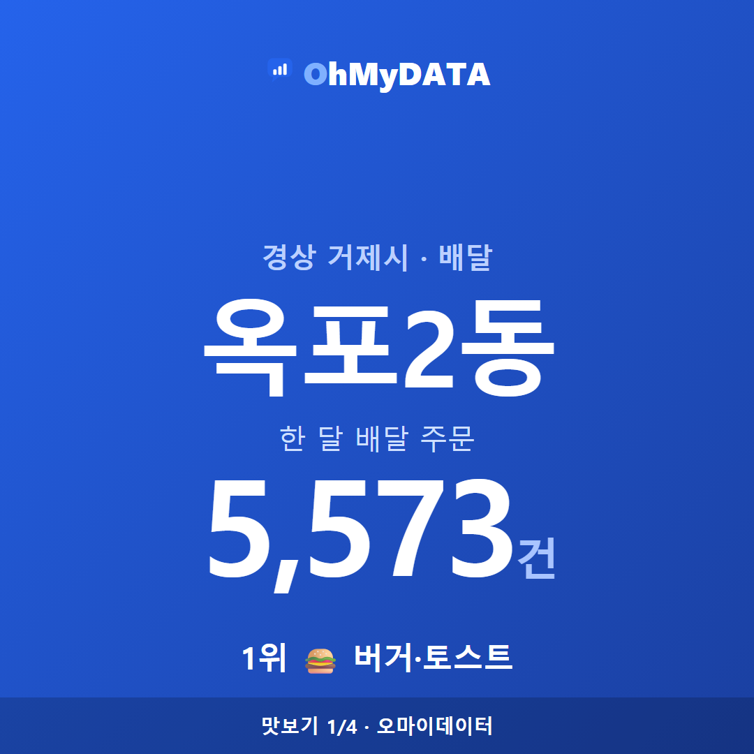 옥포2동 맛보기 1/4