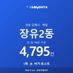 장유2동 맛보기 1/4