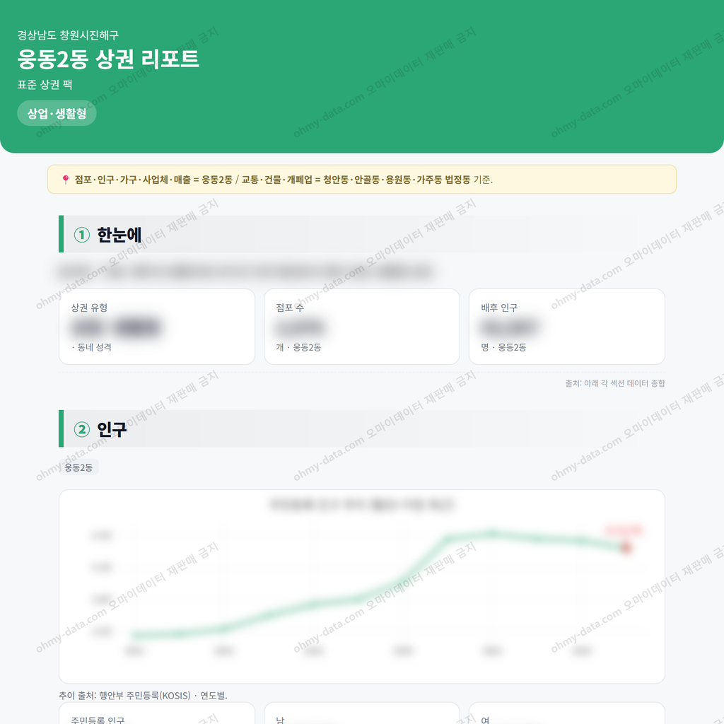 웅동2동 웅동2동_맛보기_1.png