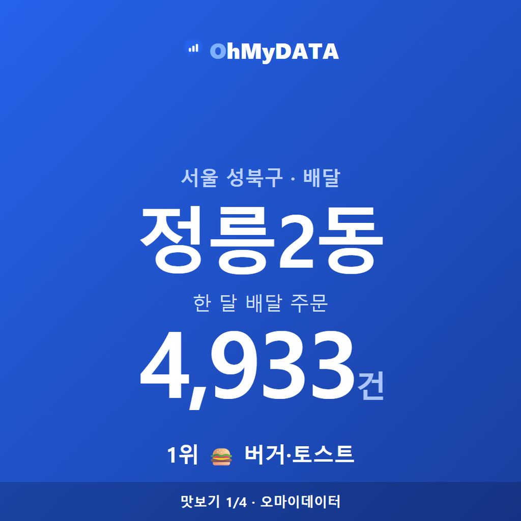 정릉2동 맛보기 1/4