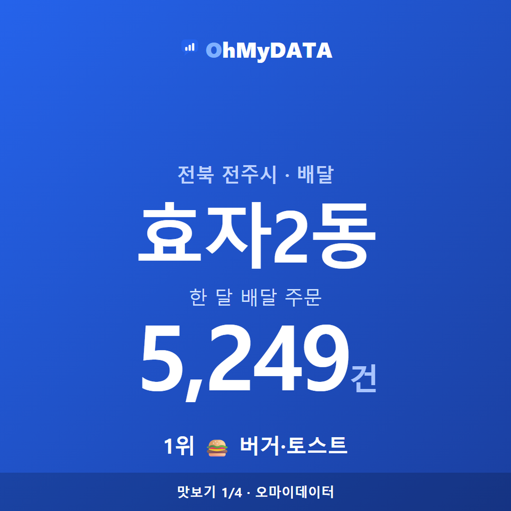 효자2동 맛보기 1/4