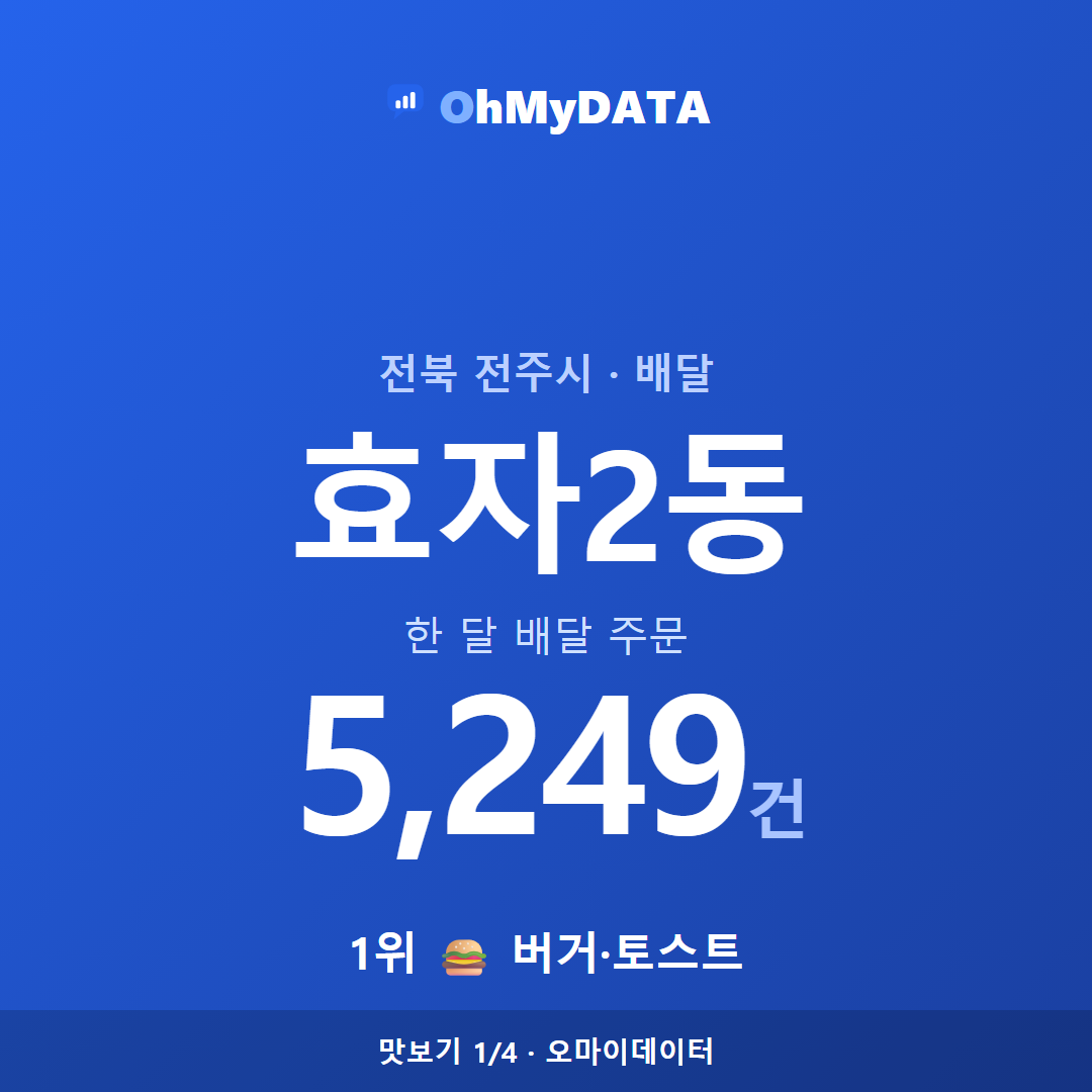 효자2동 맛보기 1/4
