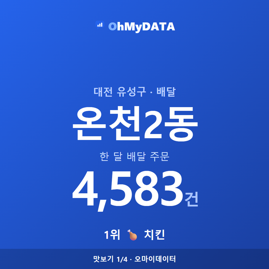 온천2동 맛보기 1/4