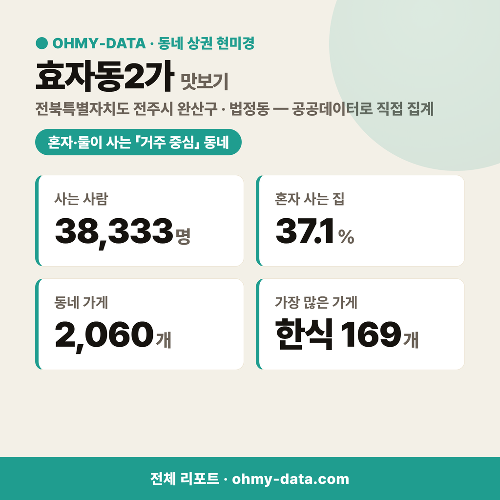 효자동2가 효자동2가_맛보기_1.png