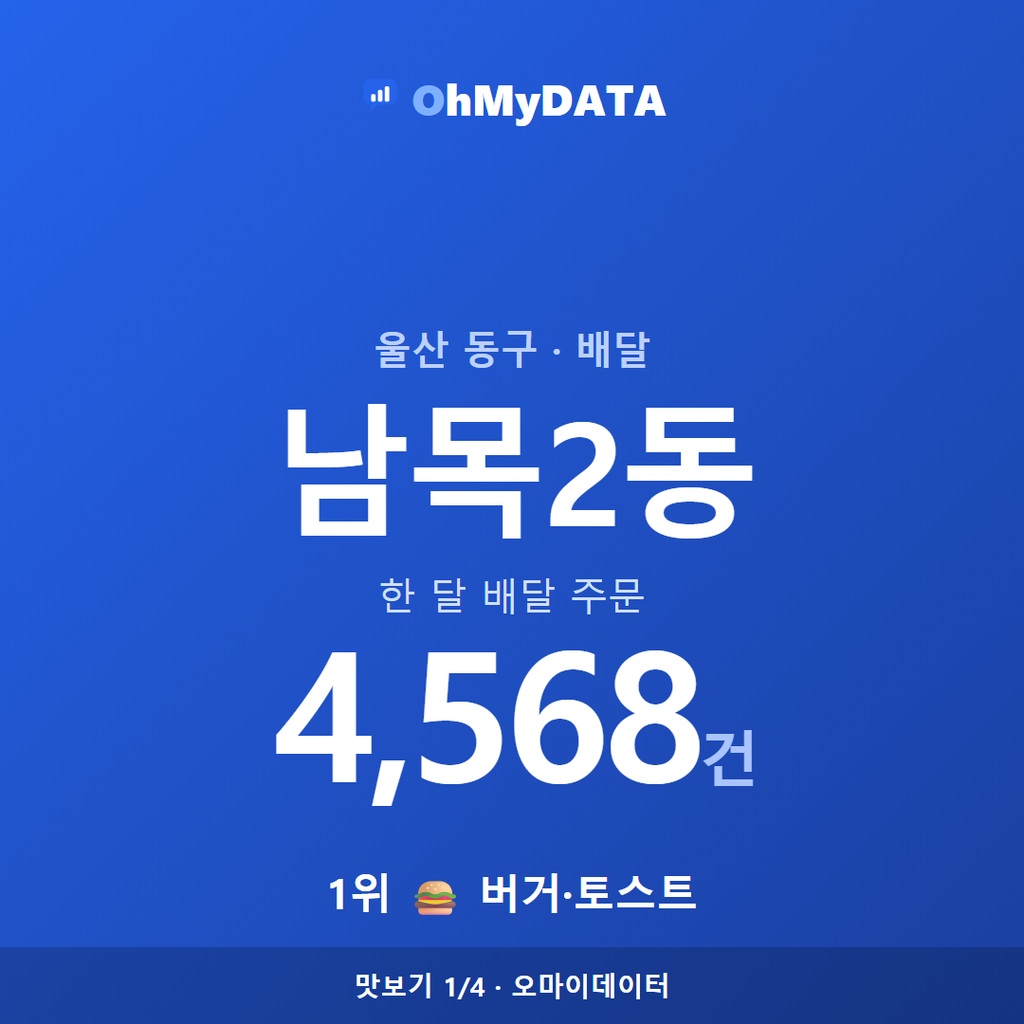 남목2동 맛보기 1/4