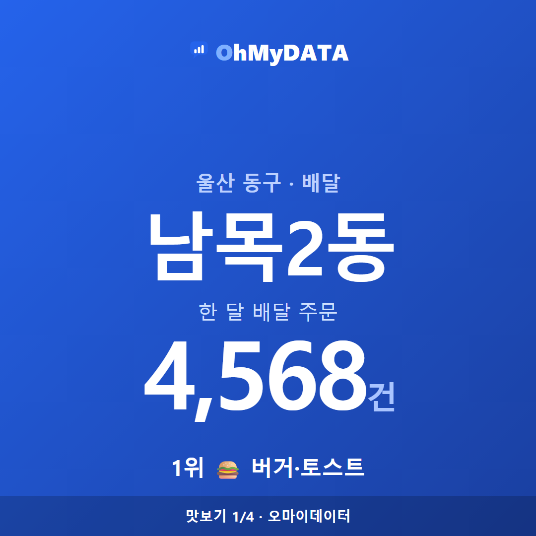 남목2동 맛보기 1/4