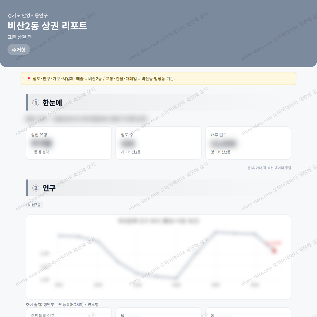 비산2동 비산2동_맛보기_1.png